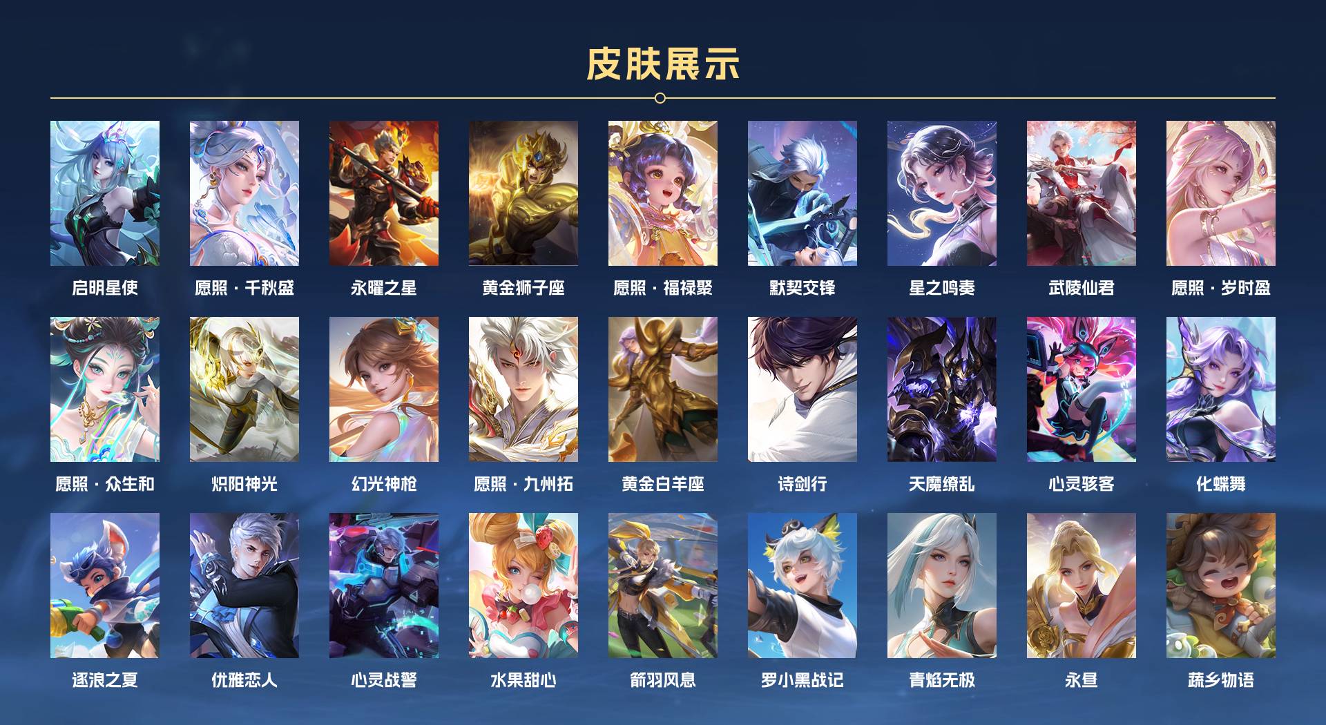 WZ3379696王者荣耀账号详情图3