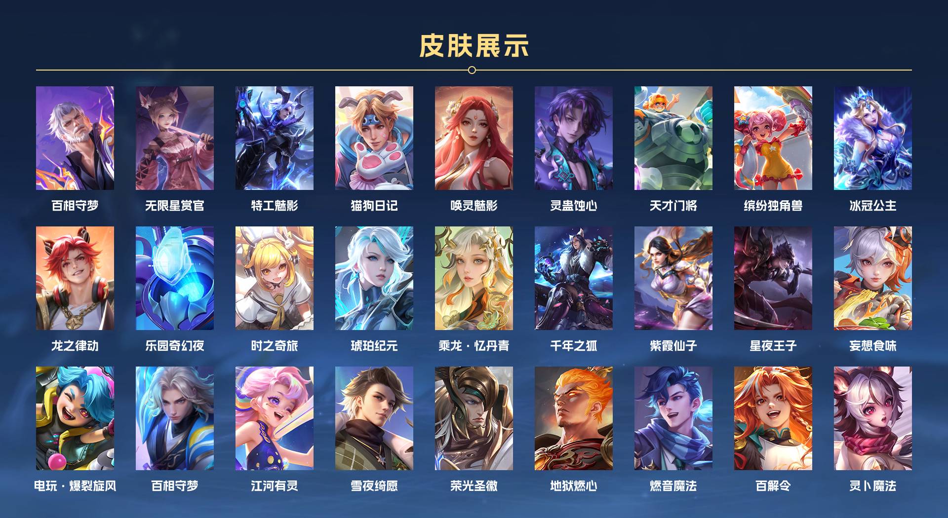 WZ3379696王者荣耀账号详情图4