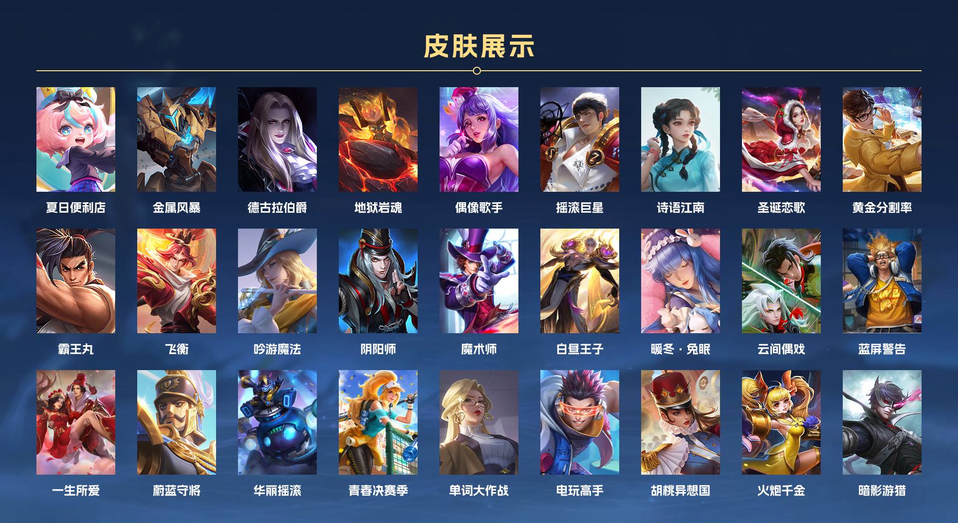 WZ3379696王者荣耀账号详情图7