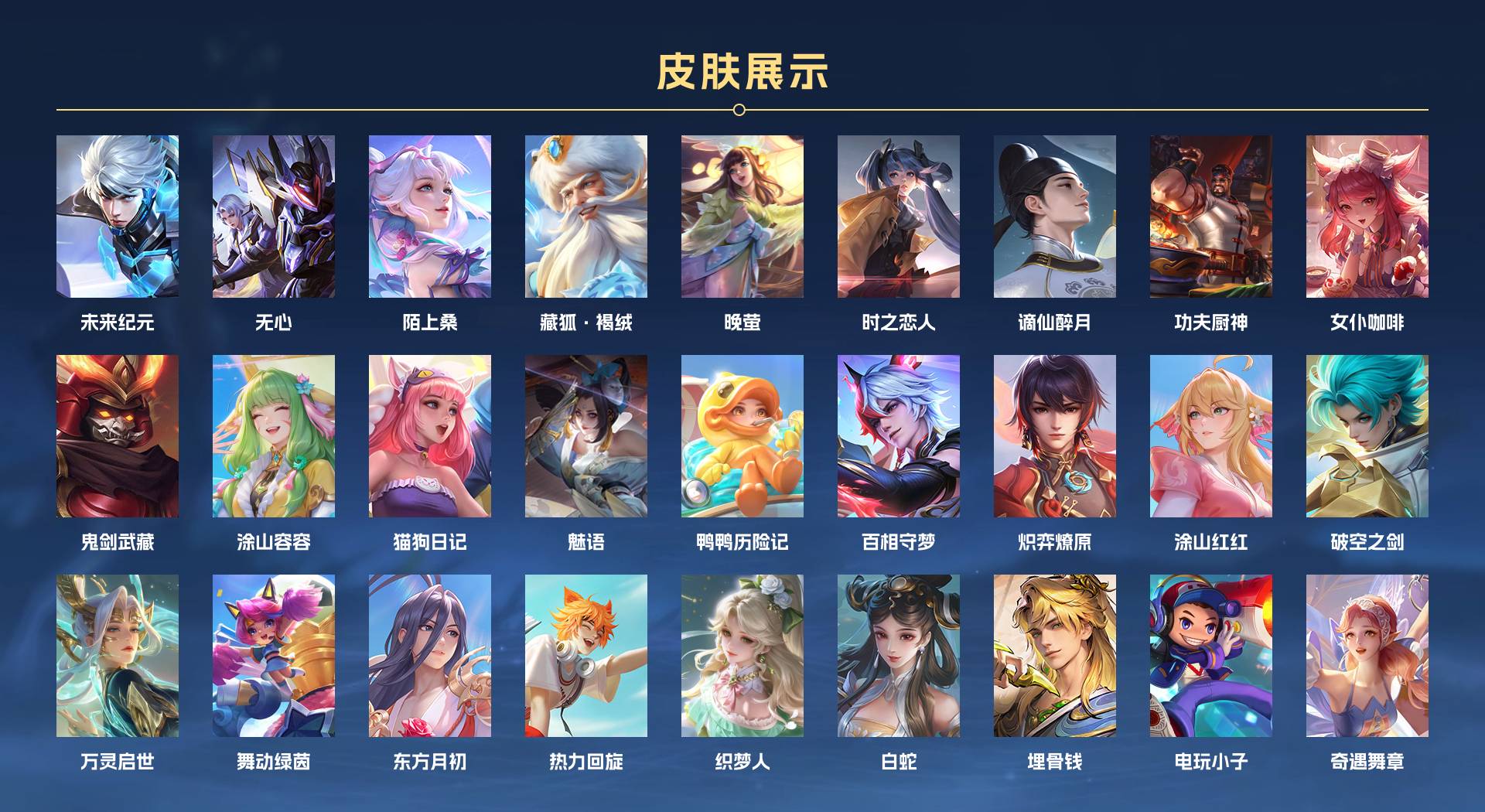 WZ3379696王者荣耀账号详情图6