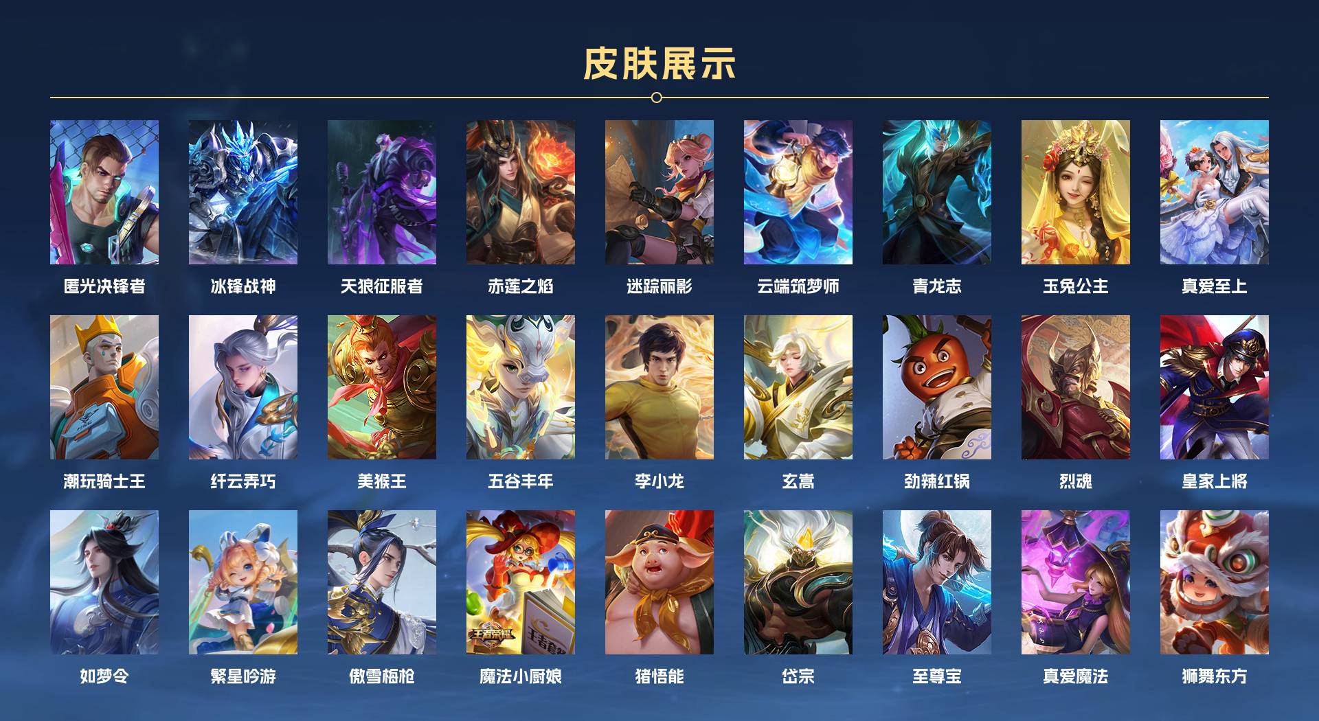 WZ3379696王者荣耀账号详情图9