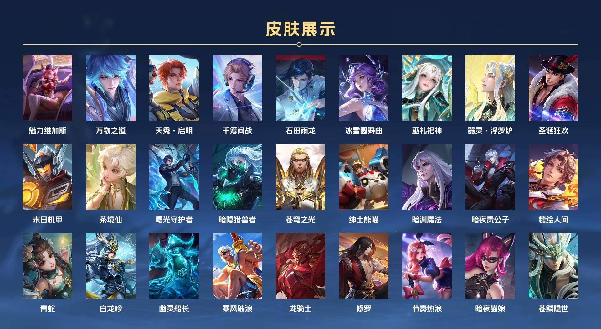 WZ3379696王者荣耀账号详情图5