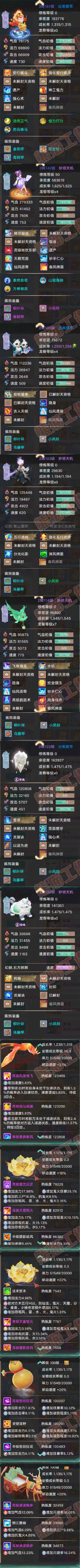 F7380大话西游账号详情图6 F7380大话西游账号详情图6