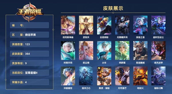 王者荣耀账号苹果VX微信苹果 123英雄 364皮肤 贵族等级9 已兑换荣耀水晶数4  倪克斯神谕 武则天 全息碎影 无限飓风号 深海之息 超时空战士 时雨天司 前尘镜 太华 鸣野蒿 怒海麟威 绛天战甲 淬星耀世 ...