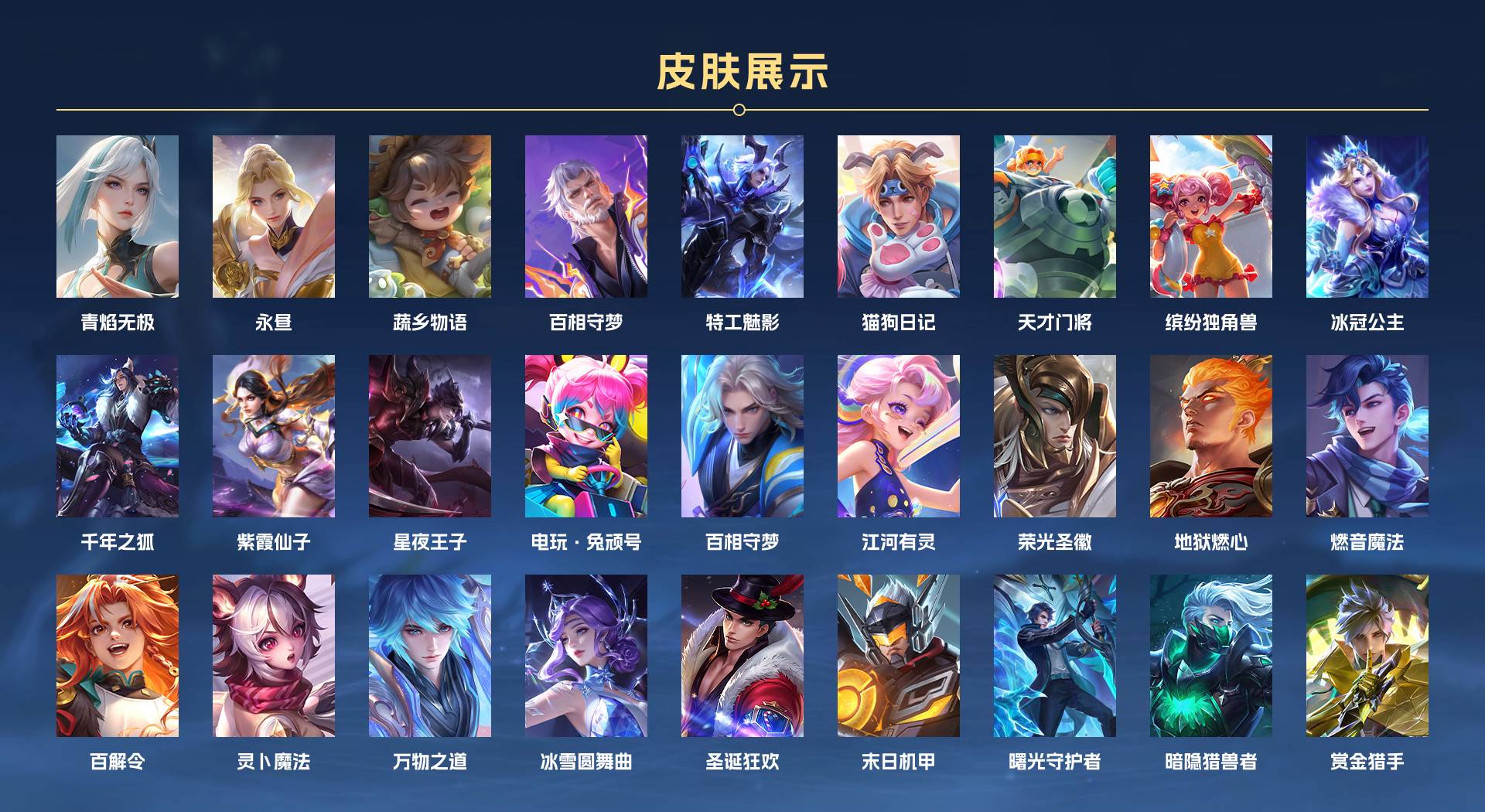 WZ3379725王者荣耀账号详情图2