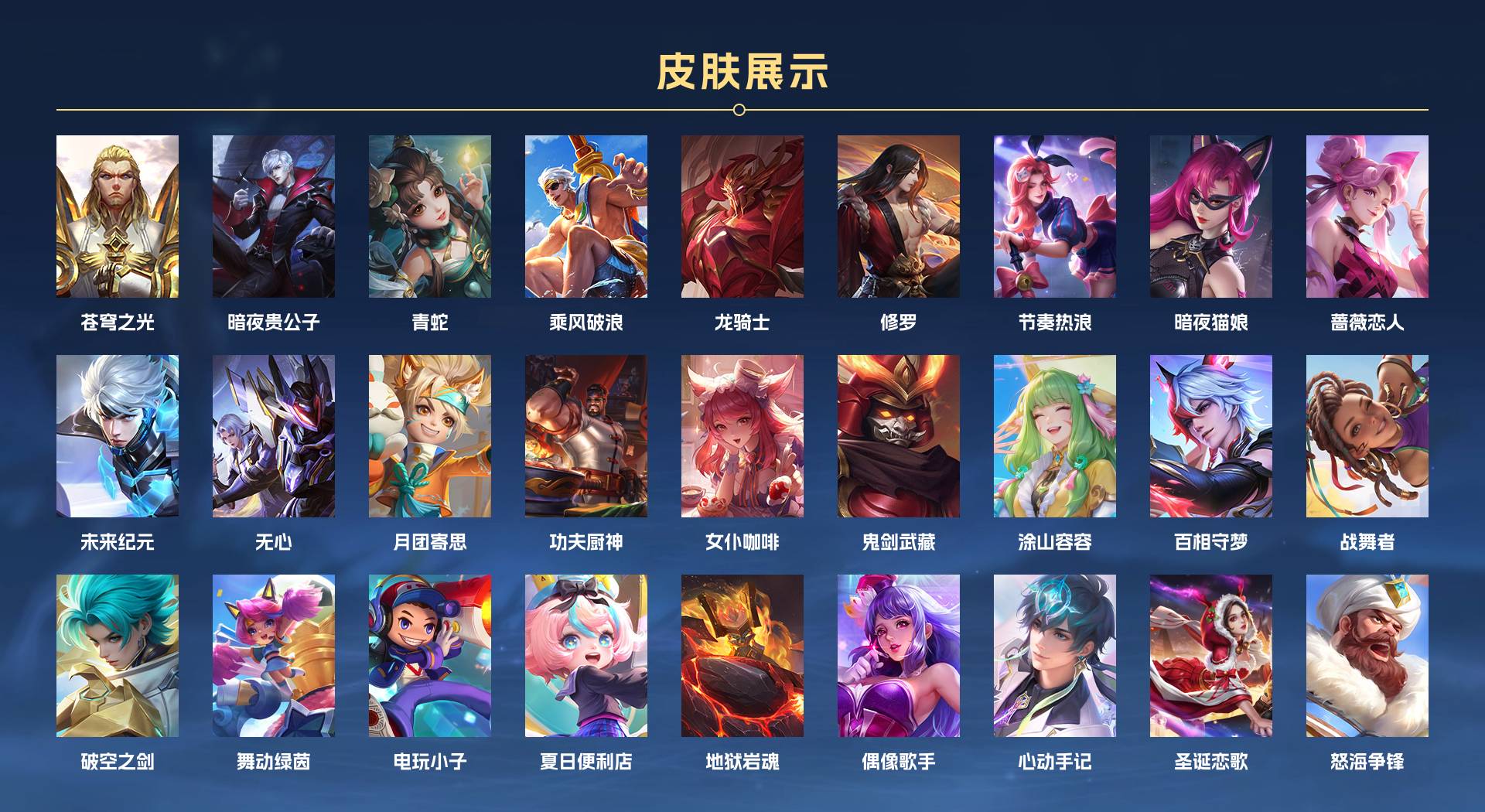 WZ3379725王者荣耀账号详情图3