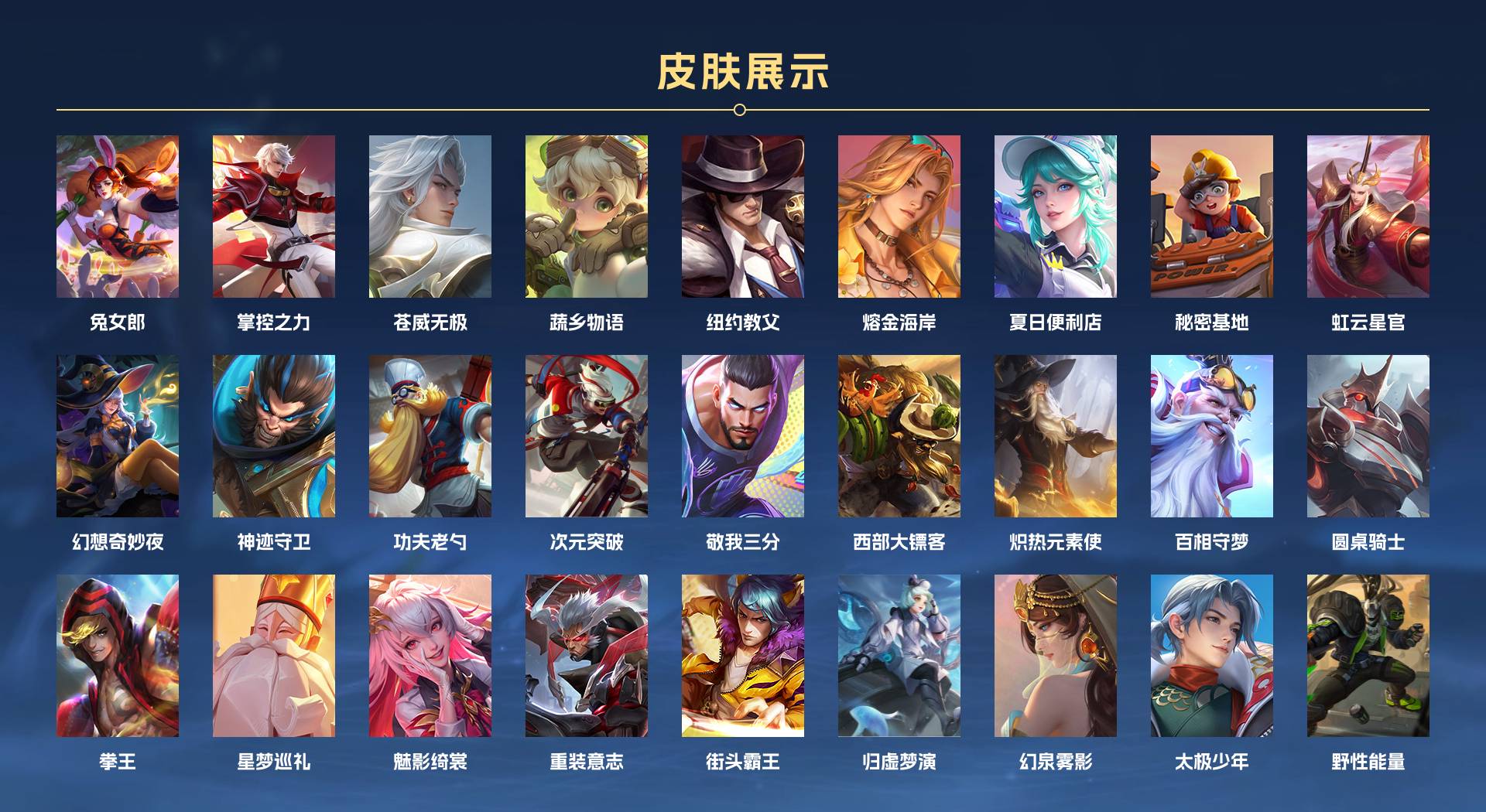 WZ3379725王者荣耀账号详情图6