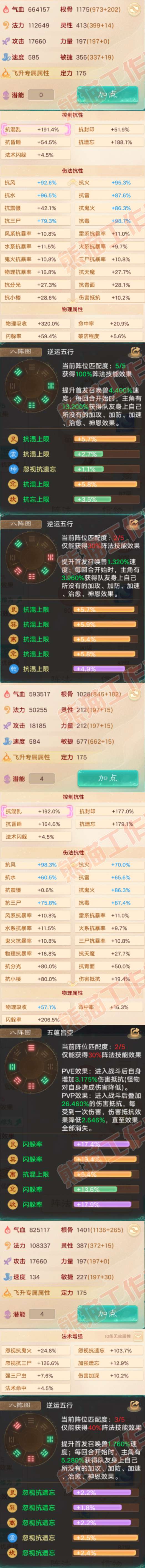 F7381大话西游账号详情图2