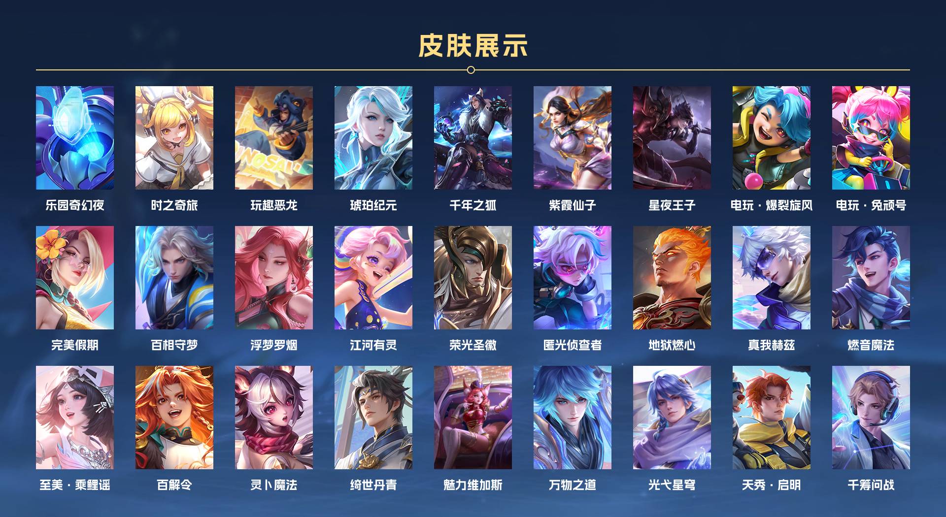 WZ3380091王者荣耀账号详情图6