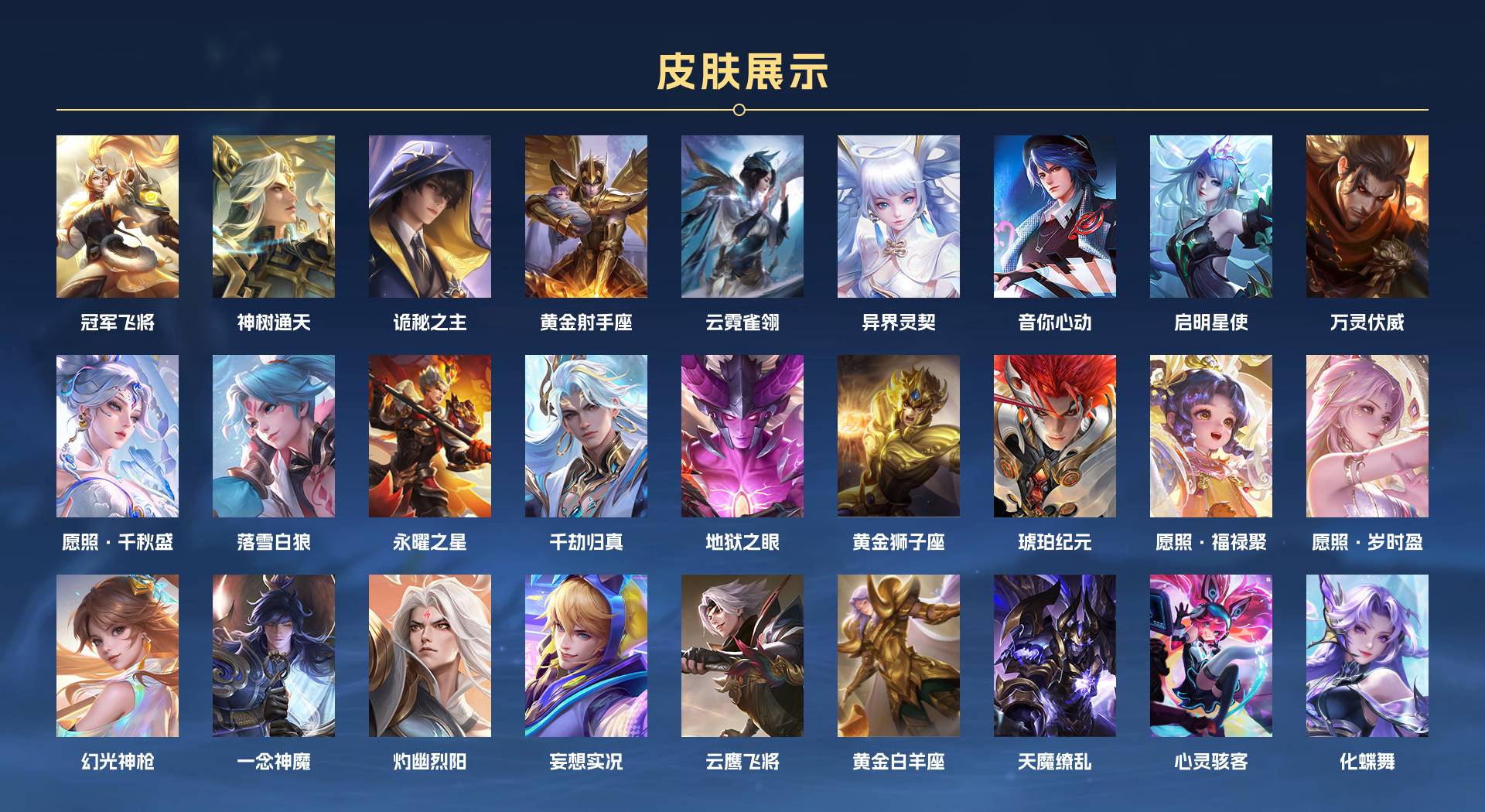 WZ3380091王者荣耀账号详情图4