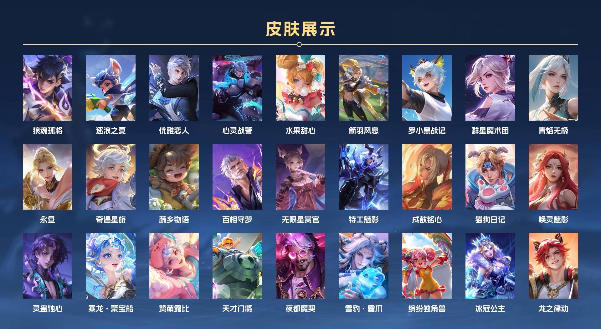 WZ3380091王者荣耀账号详情图5