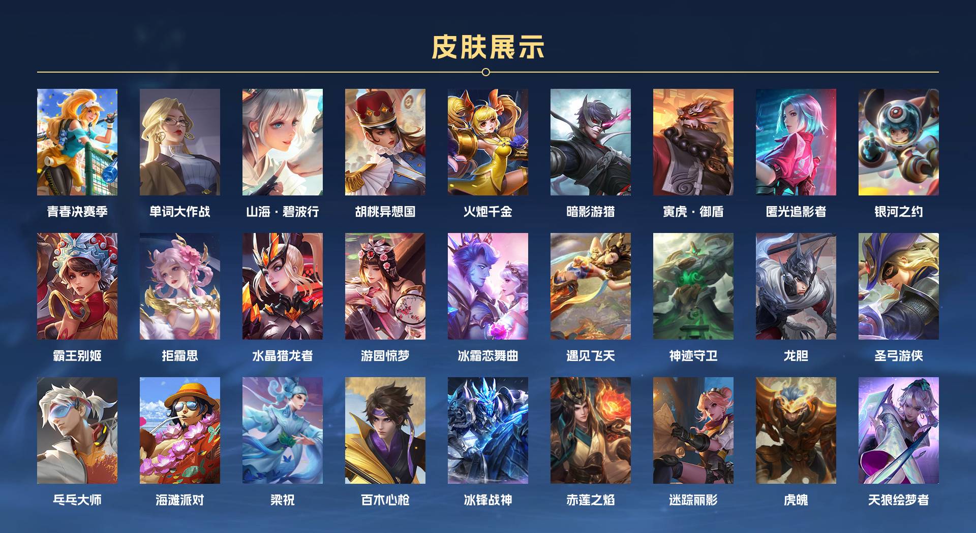 WZ3380091王者荣耀账号详情图10