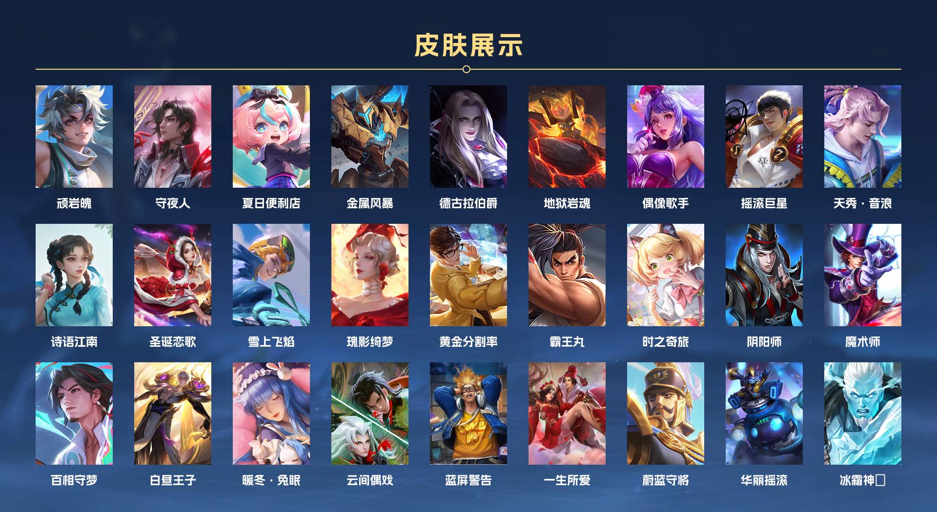 WZ3380091王者荣耀账号详情图9