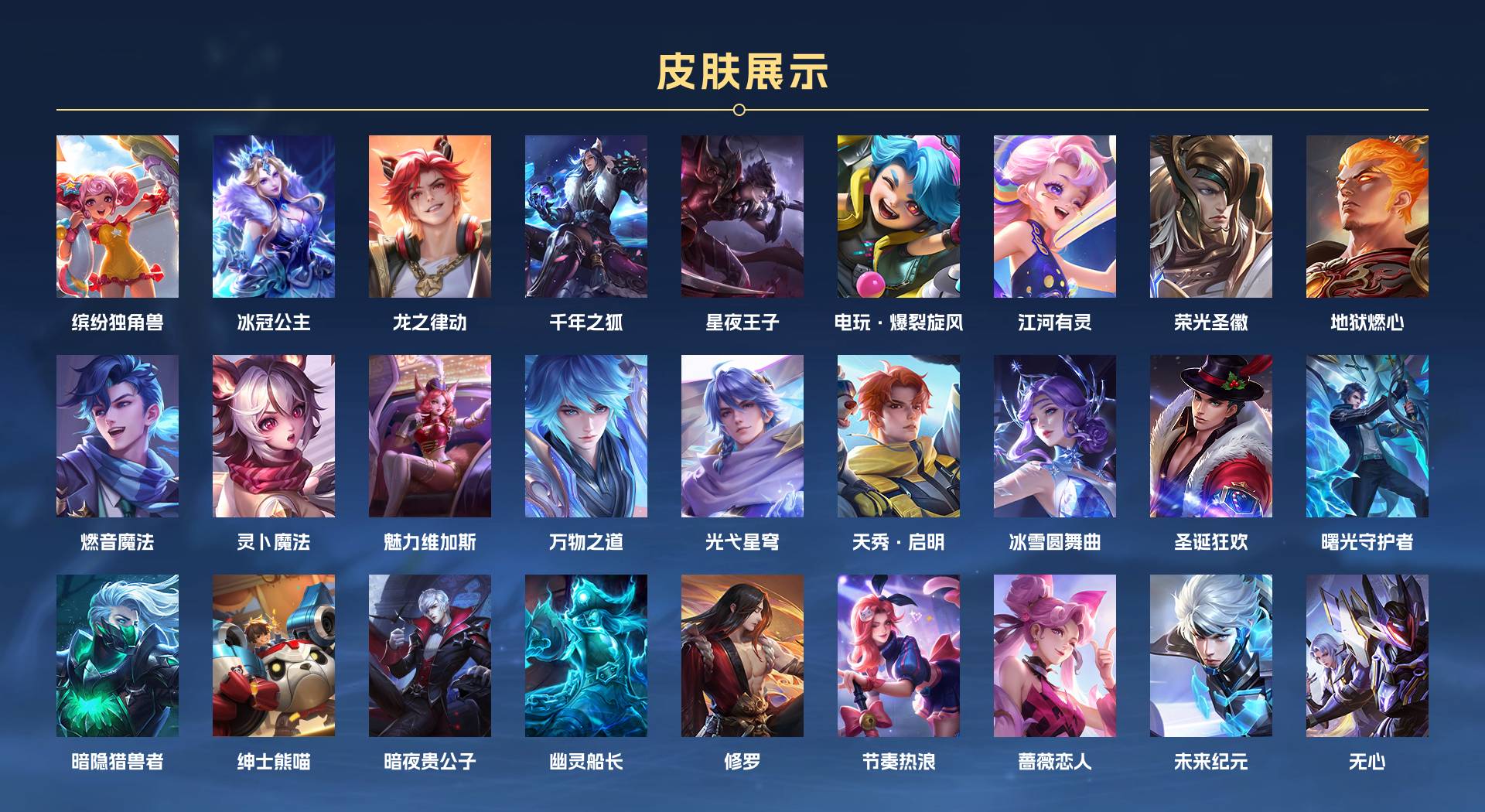 WZ3379883王者荣耀账号详情图2