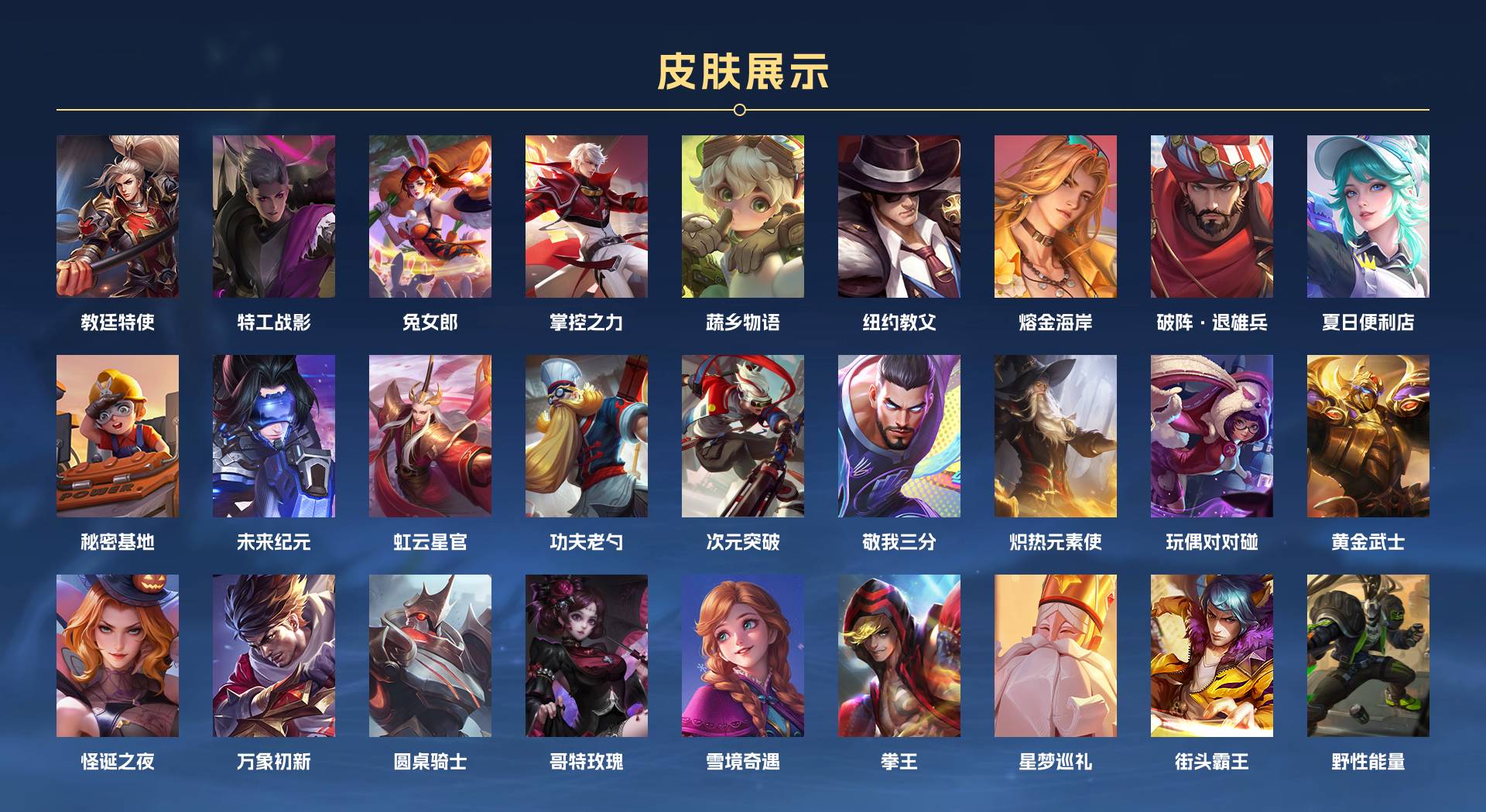 WZ3379883王者荣耀账号详情图5