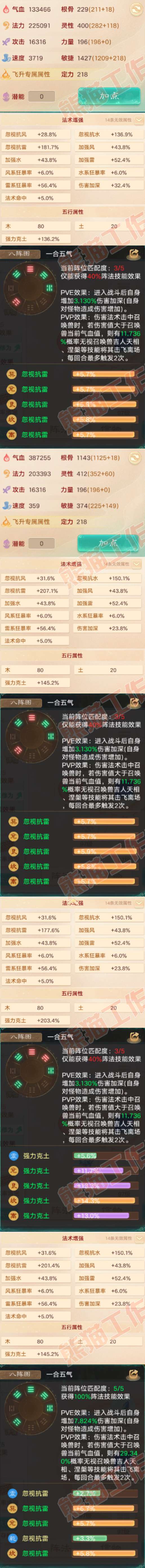 77014大话西游账号详情图3