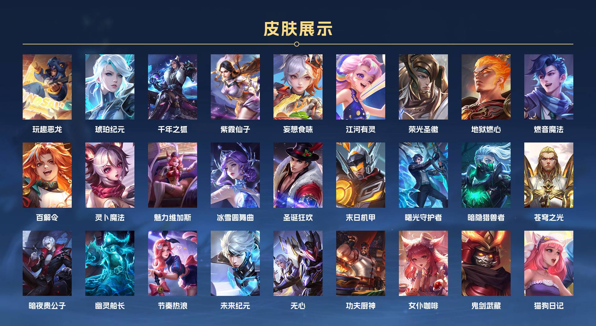 WZ3380297王者荣耀账号详情图2