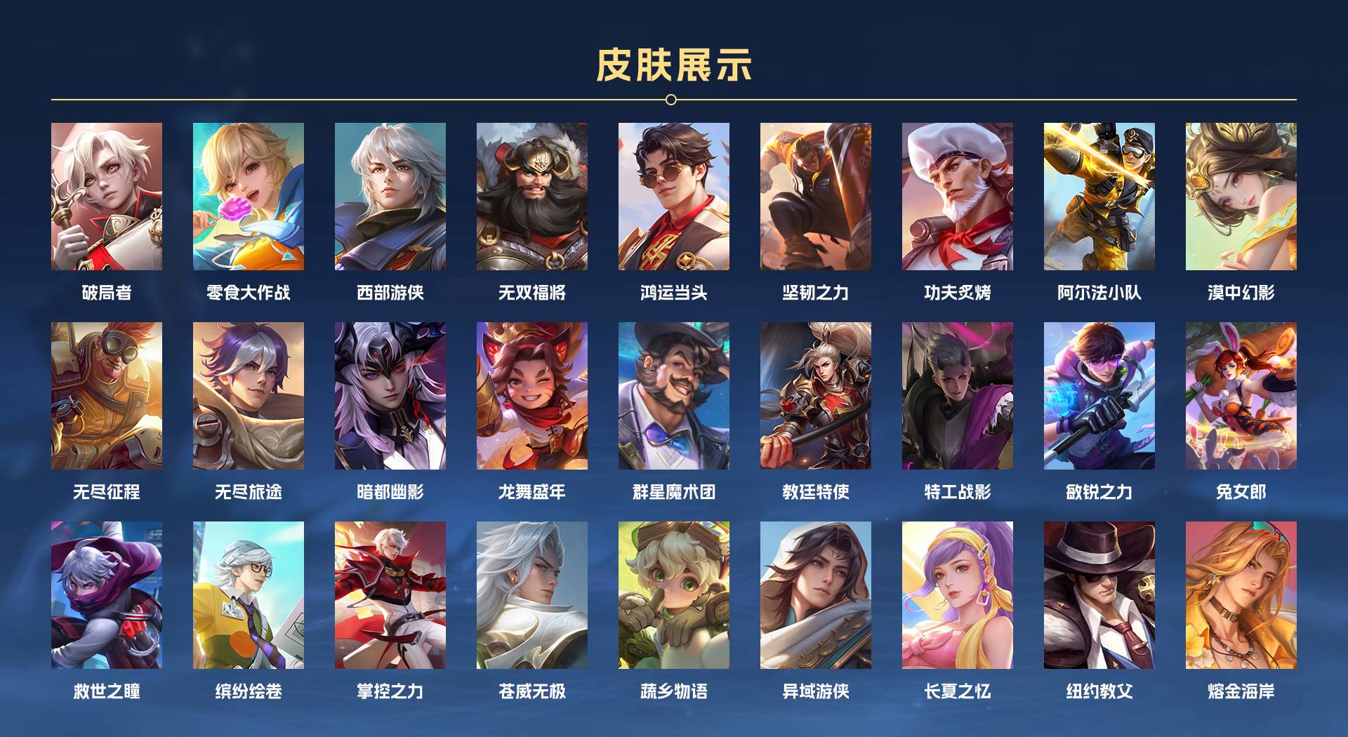 WZ3380297王者荣耀账号详情图5