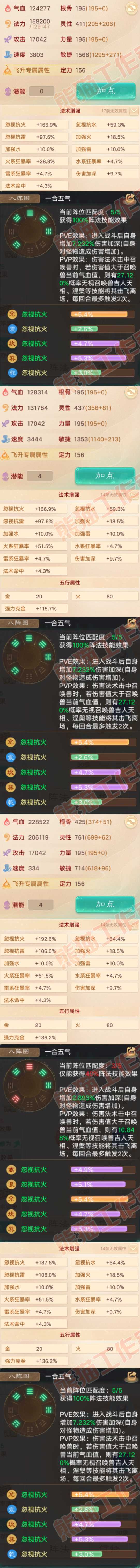 66331大话西游账号详情图2