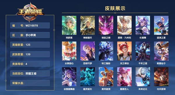 王者荣耀账号苹果QQ手Q苹果 125英雄 139皮肤 贵族等级4  鸣野蒿 神树通天 地狱之眼 愿照·九州拓 化蝶舞 逐浪之夏 水果甜心 百相守梦 特工魅影 龙之律动 千年之狐 紫霞仙子 冰雪圆舞曲 幽灵船长 乘风...