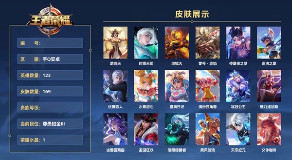 王者荣耀账号安卓QQ手Q安卓 123英雄 169皮肤 已兑换荣耀水晶数1  武则天 时雨天司 地狱火 零号·赤焰 仲夏夜之梦 逐浪之夏 优雅恋人 水果甜心 猫狗日记 缤纷独角兽 冰冠公主 魅力维加斯 冰雪圆舞曲 圣...