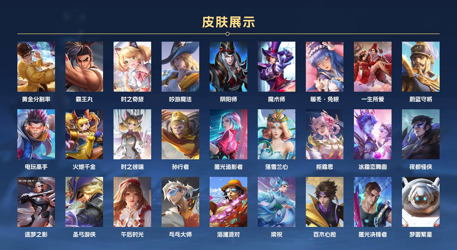 WZ3380645王者荣耀账号详情图4