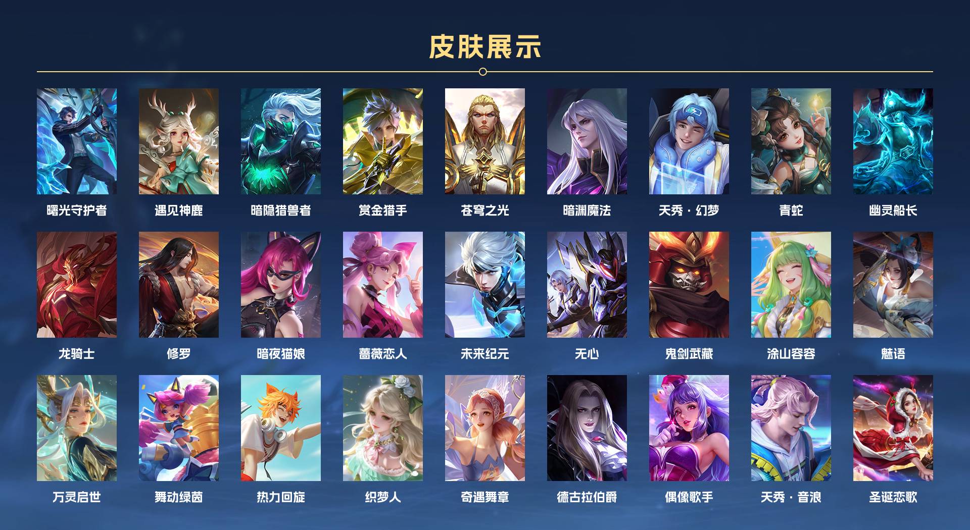 WZ3380645王者荣耀账号详情图3