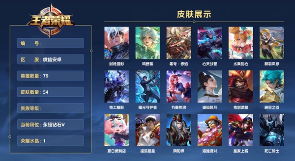王者荣耀账号安卓VX微信安卓 79英雄 54皮肤 已兑换荣耀水晶数1  弑枪猎影 鸣野蒿 零号·赤焰 心灵战警 水果甜心 箭羽风息 特工魅影 曙光守护者 节奏热浪 谪仙醉月 鬼剑武藏 破空之剑 夏日便利店 摇滚巨星...