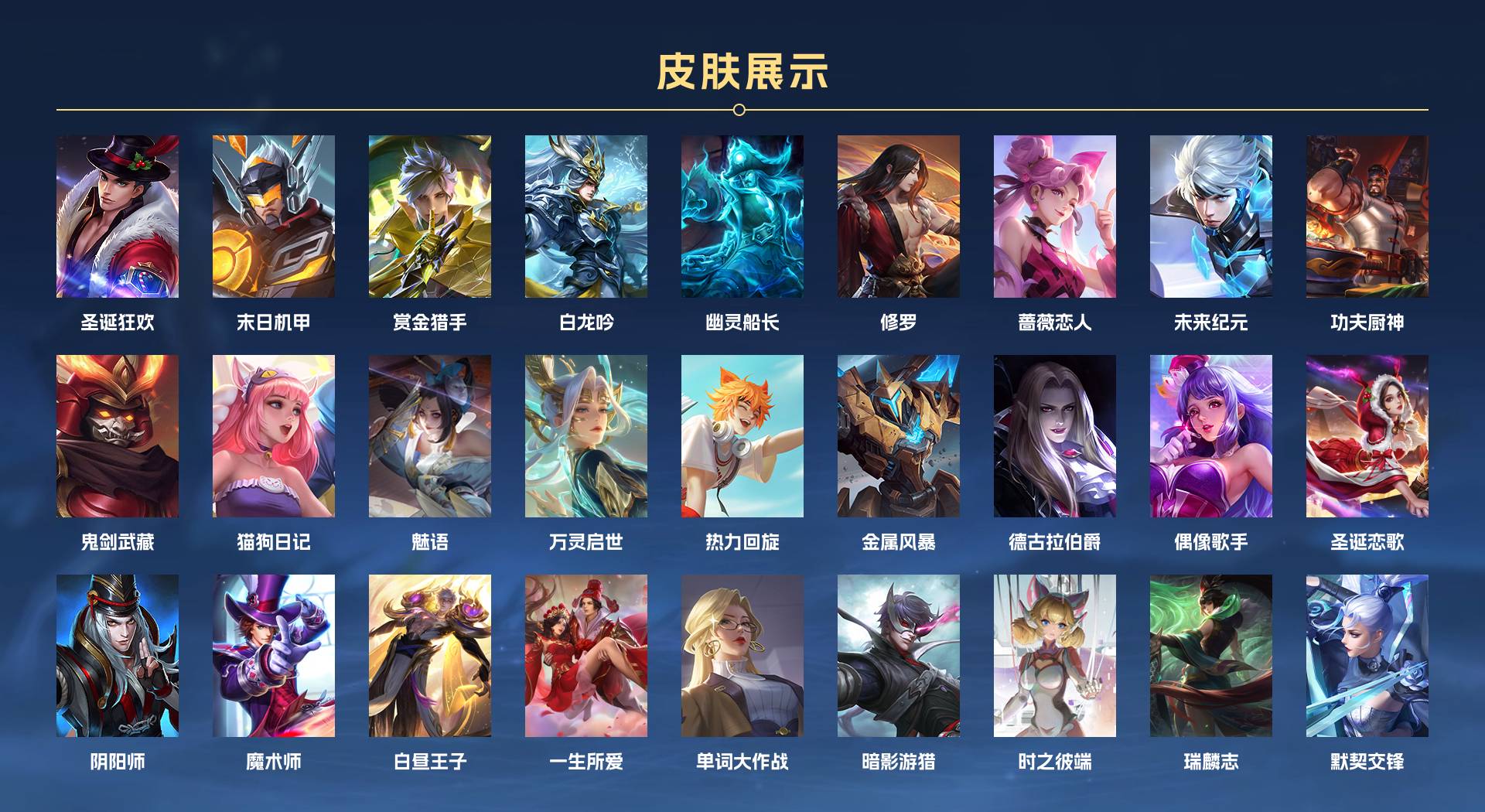 WZ3380632王者荣耀账号详情图2