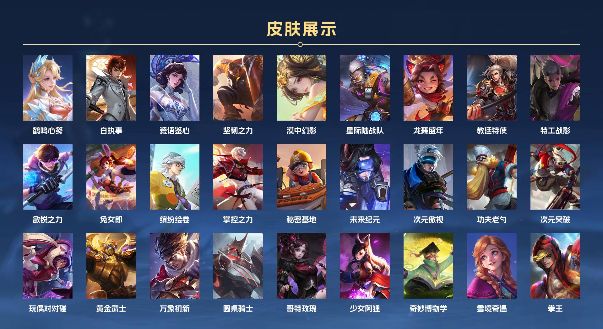 WZ3380632王者荣耀账号详情图4