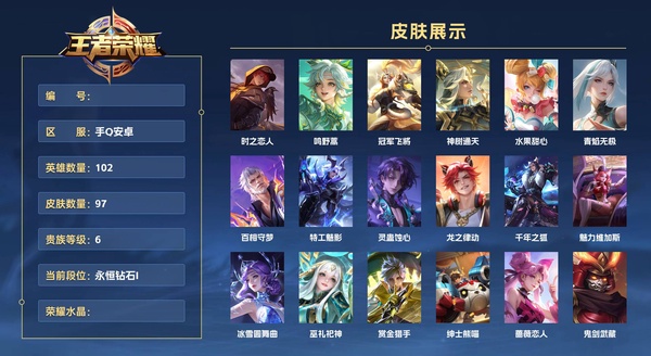王者荣耀账号安卓QQ手Q安卓 102英雄 97皮肤 贵族等级6  时之恋人 鸣野蒿 冠军飞将 神树通天 水果甜心 青焰无极 百相守梦 特工魅影 灵蛊蚀心 龙之律动 千年之狐 魅力维加斯 冰雪圆舞曲 巫礼祀神 赏金猎...