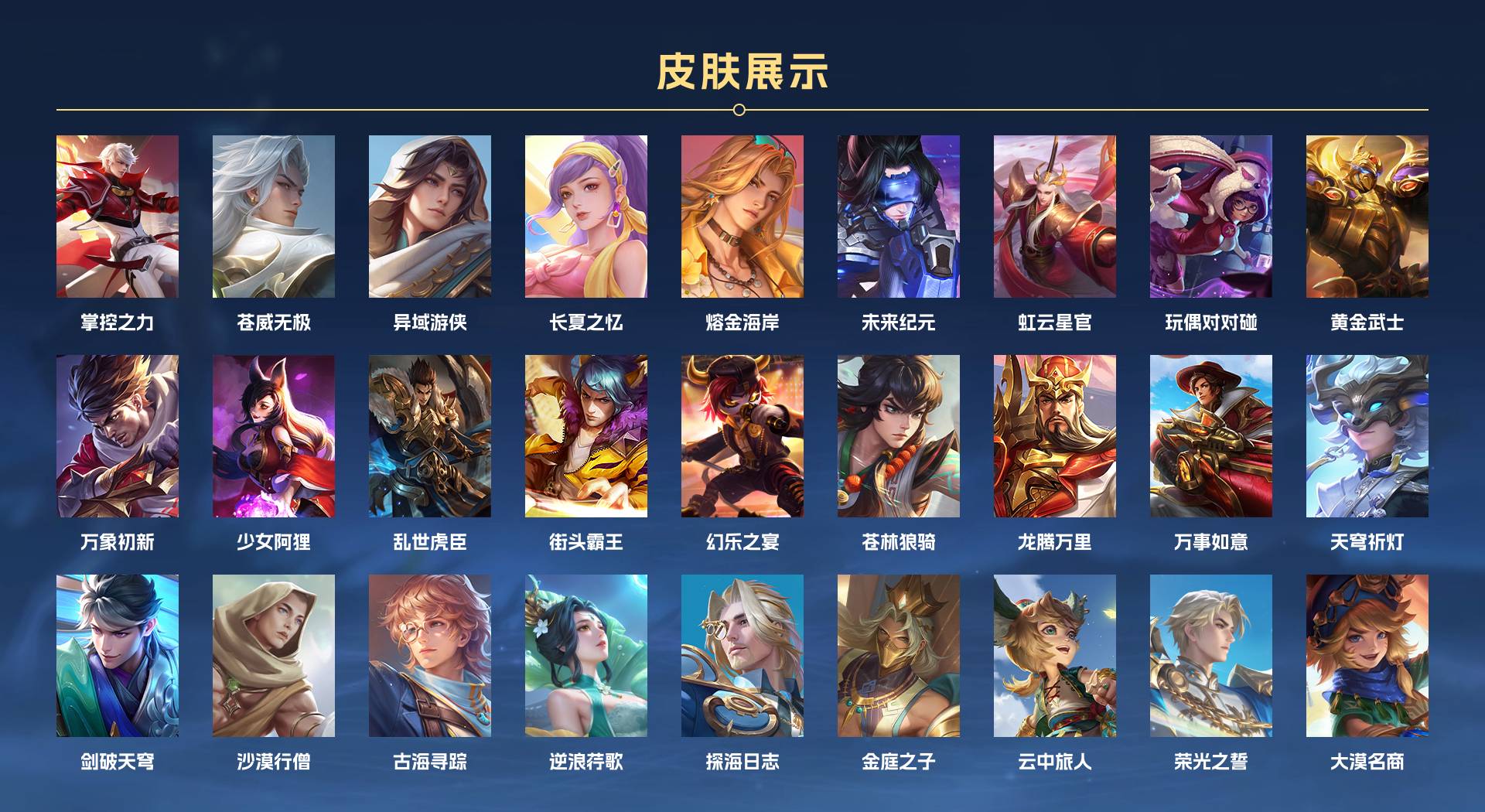 WZ3379608王者荣耀账号详情图3