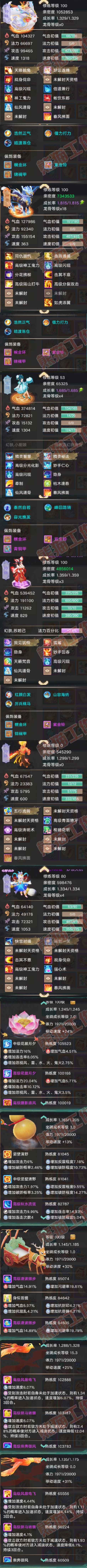 66334大话西游账号详情图7