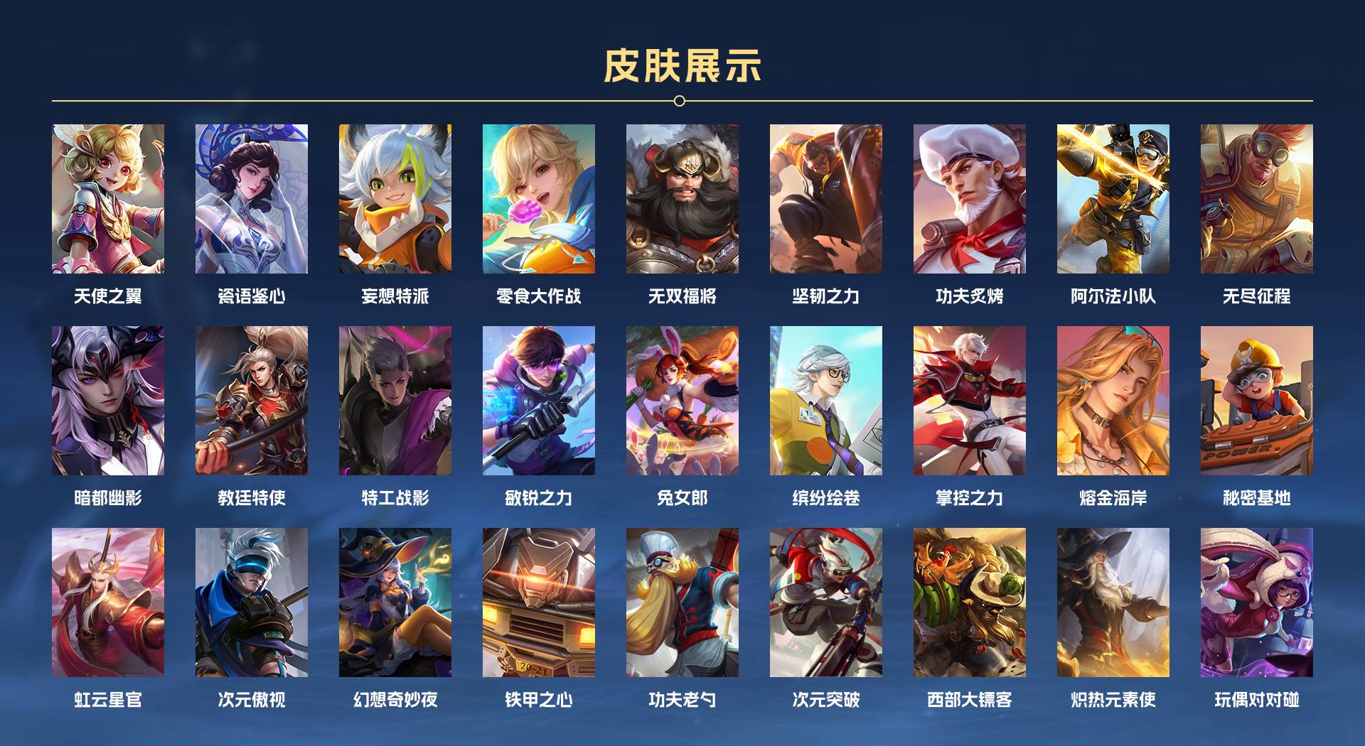 WZ3381400王者荣耀账号详情图5