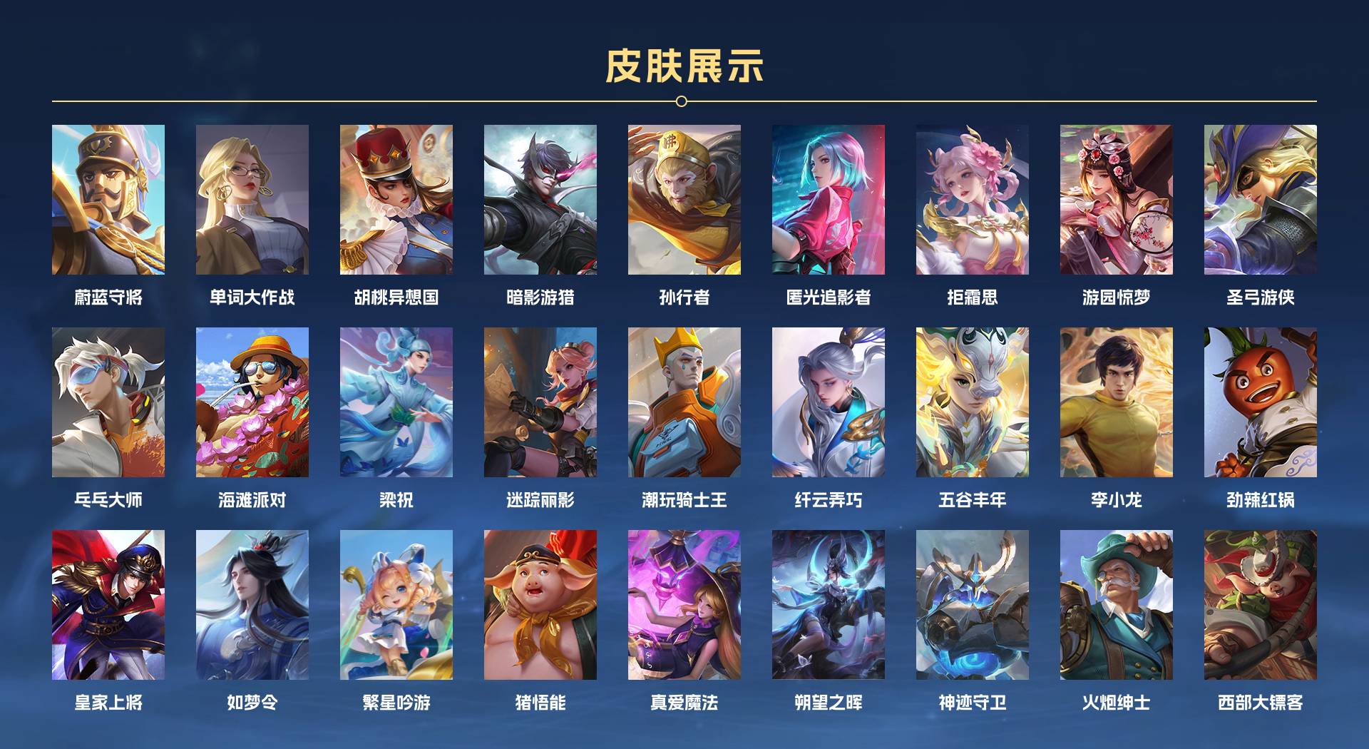 WZ3381400王者荣耀账号详情图3