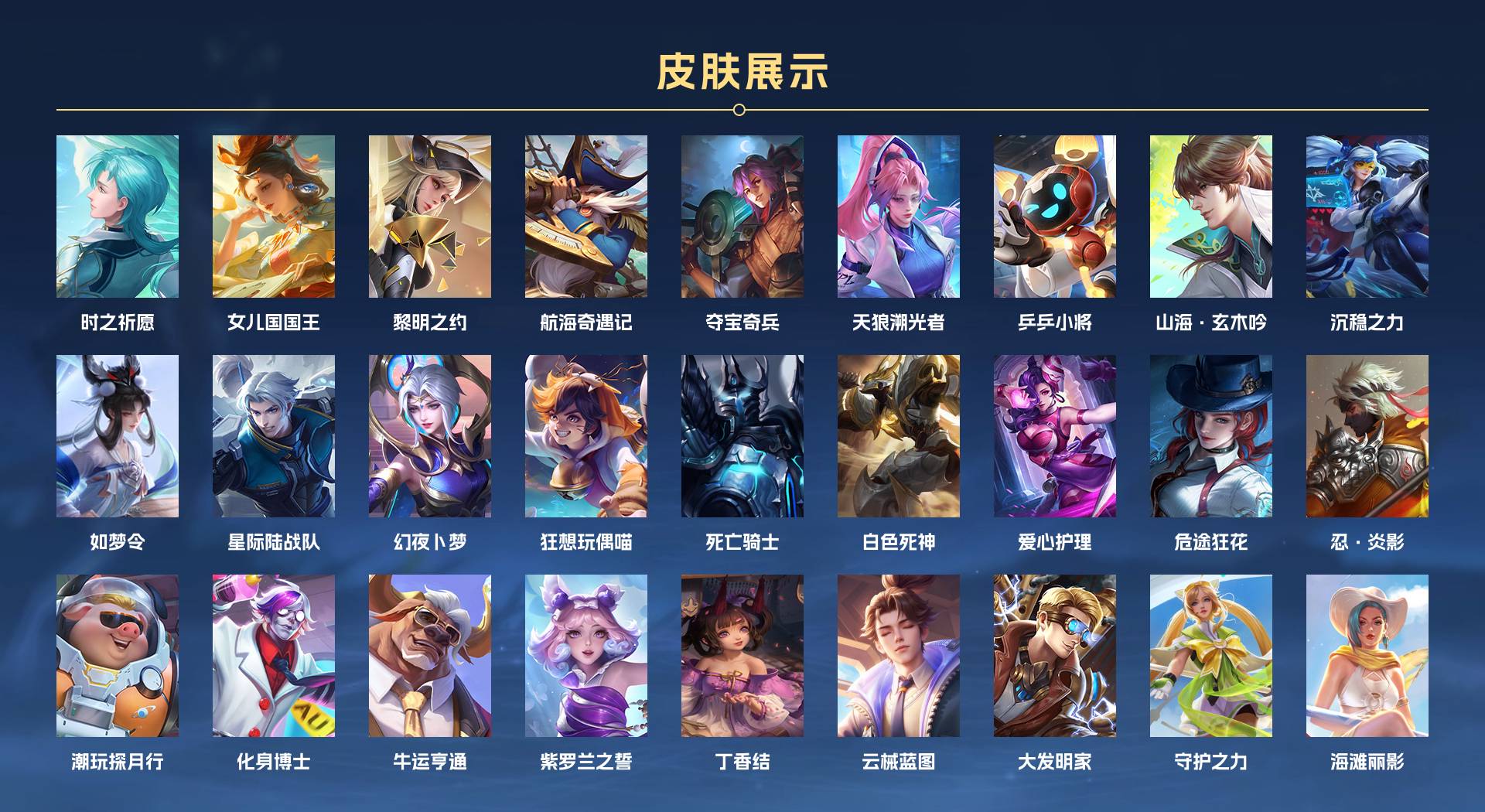 WZ3381400王者荣耀账号详情图4