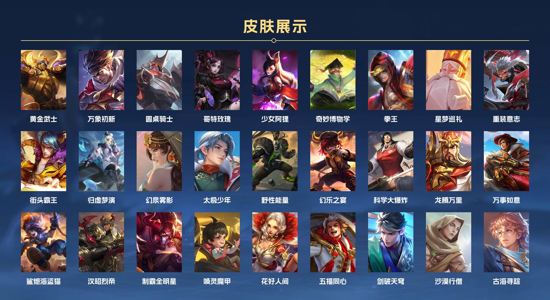 WZ3381400王者荣耀账号详情图6