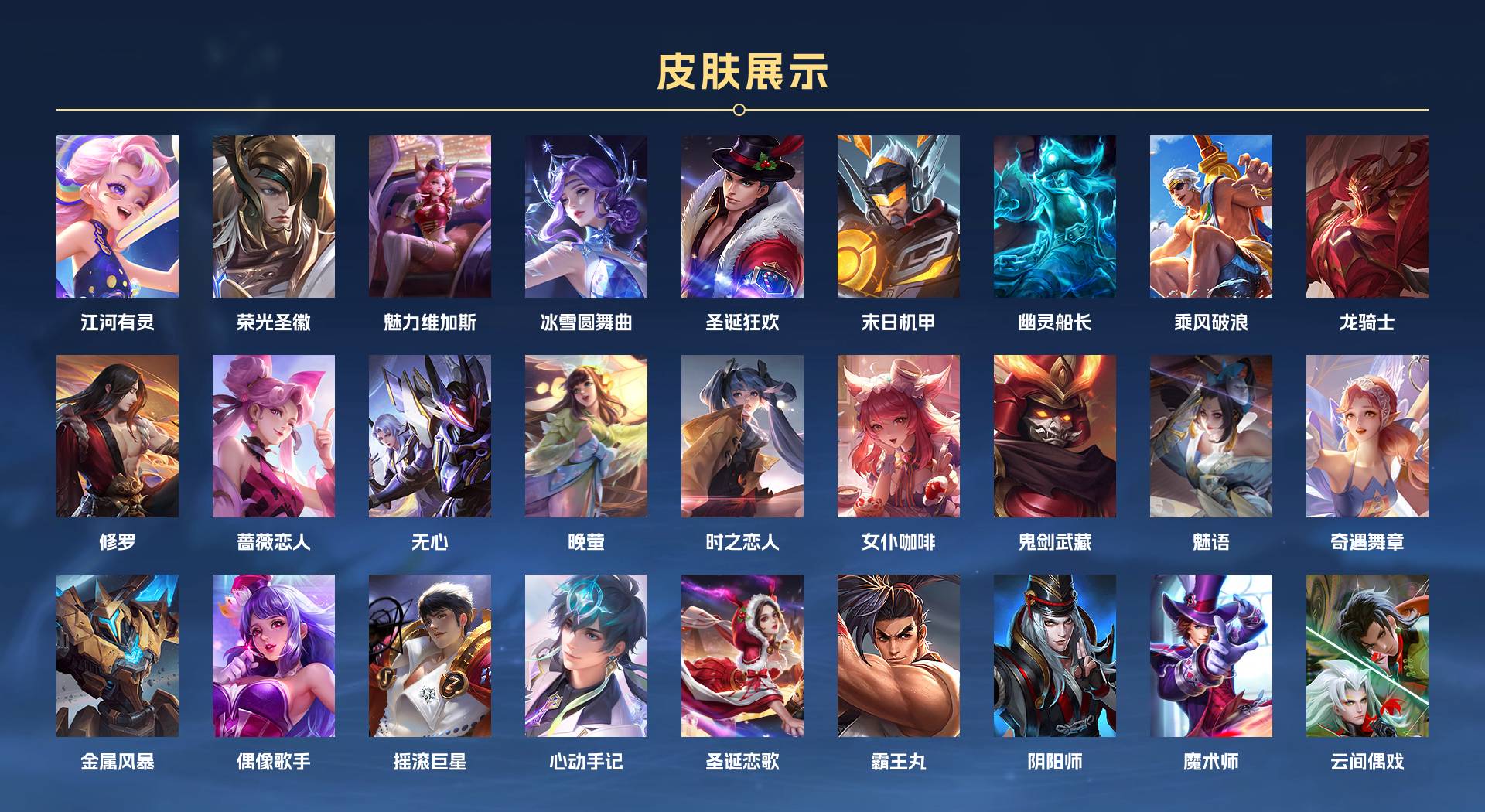 WZ3381400王者荣耀账号详情图2