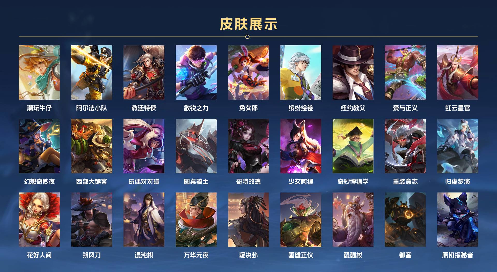 WZ3381412王者荣耀账号详情图3