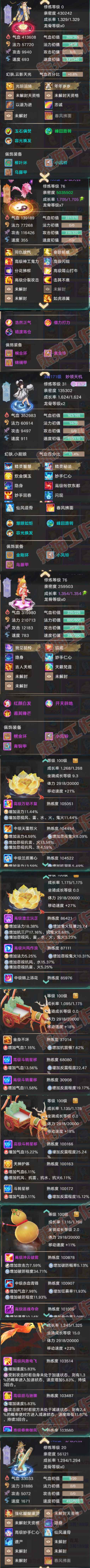 F7386大话西游账号详情图8