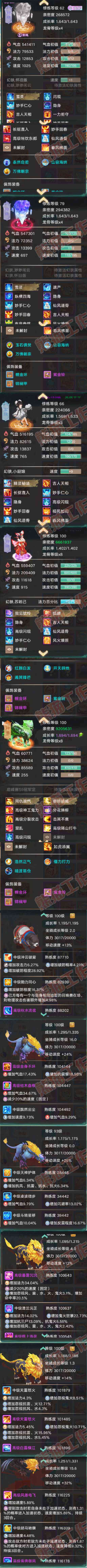 77017大话西游账号详情图8