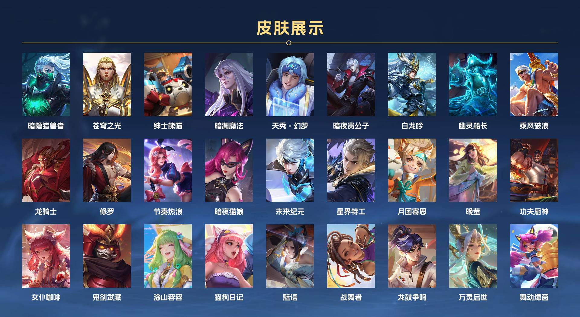 WZ3381453王者荣耀账号详情图4