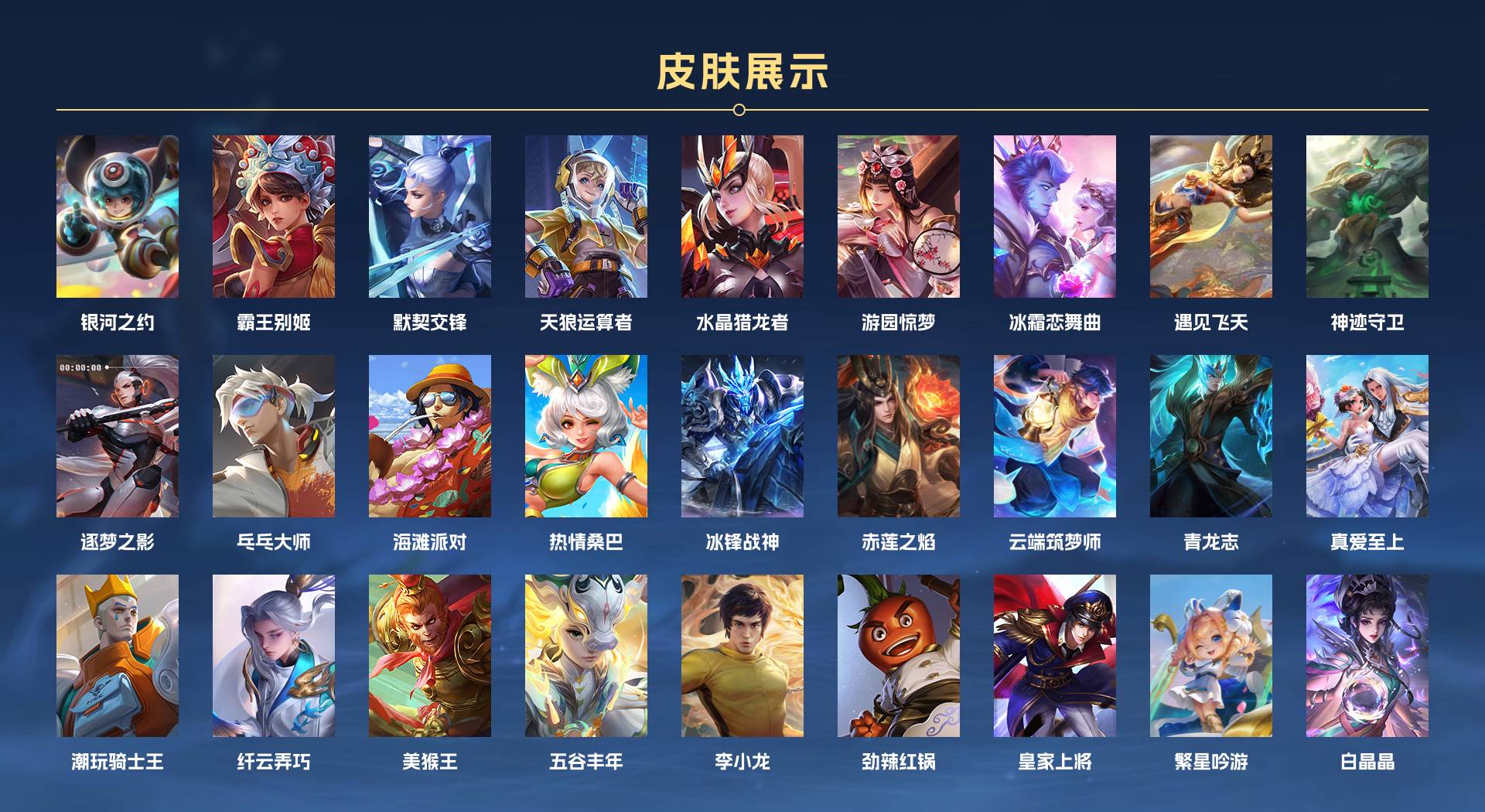 WZ3381453王者荣耀账号详情图6