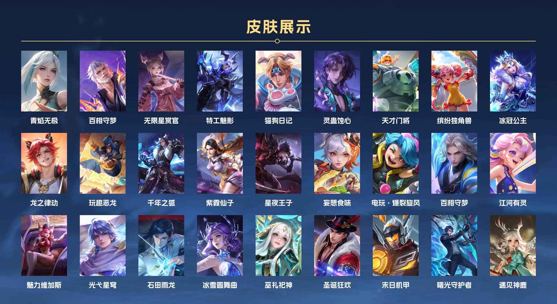 WZ3381453王者荣耀账号详情图3