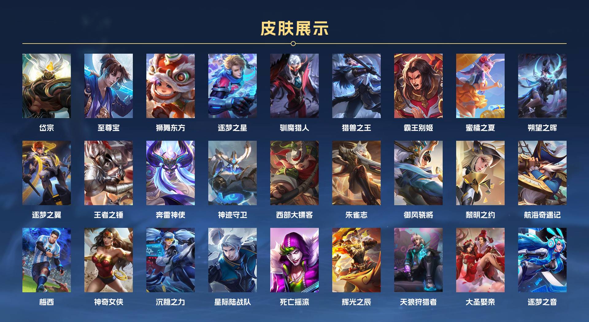 WZ3381453王者荣耀账号详情图7