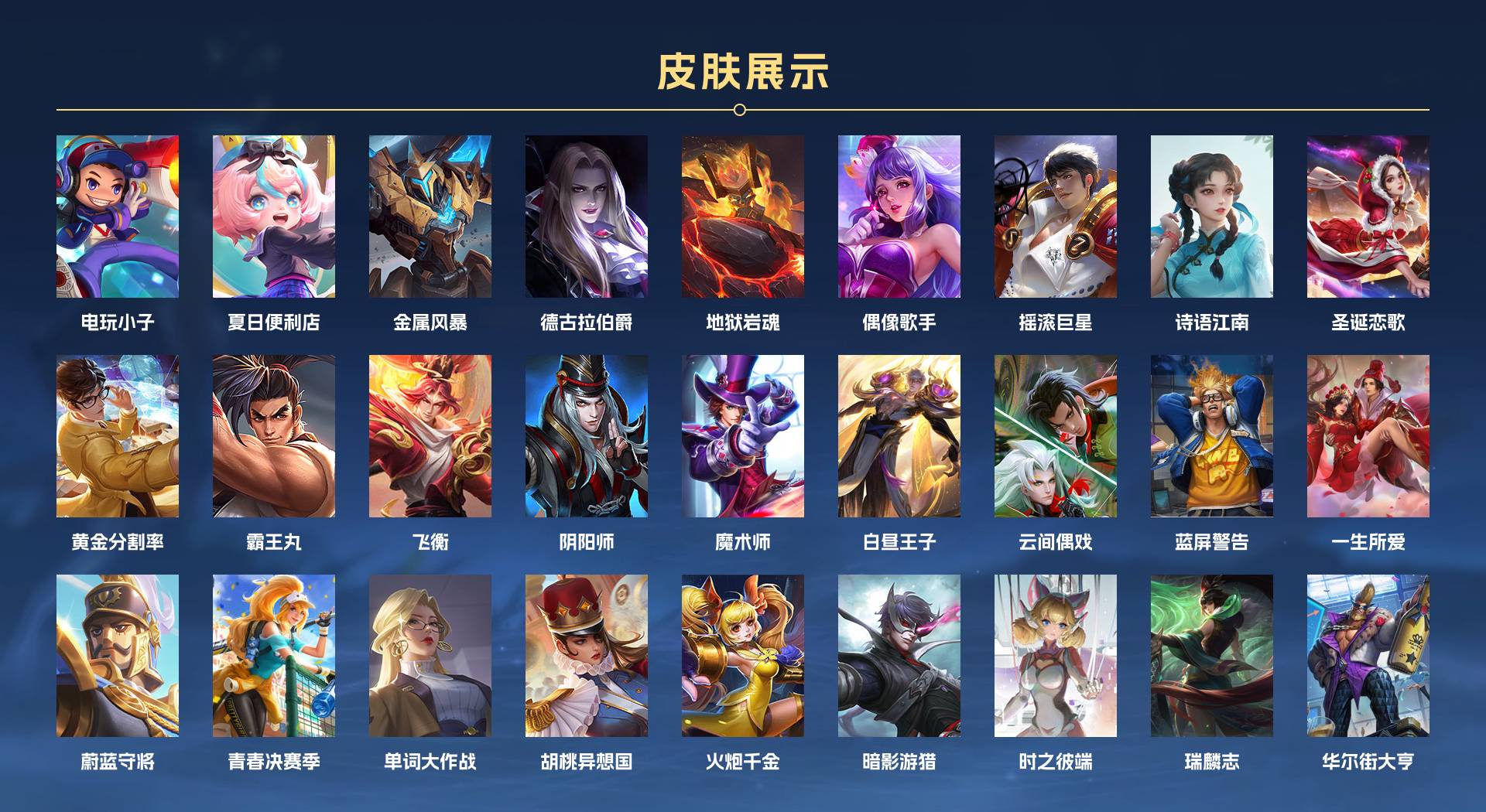 WZ3381453王者荣耀账号详情图5