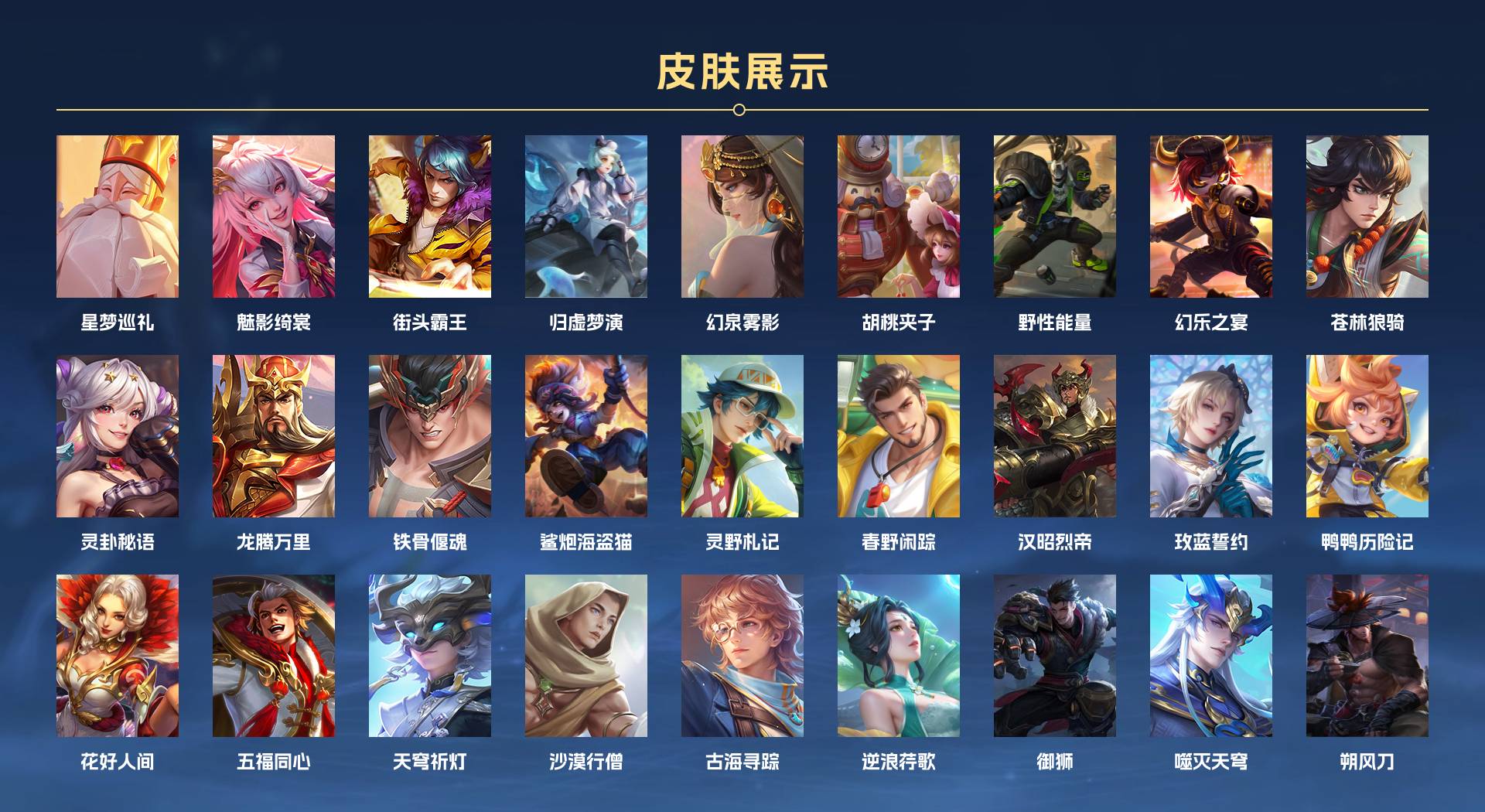 WZ3381534王者荣耀账号详情图5