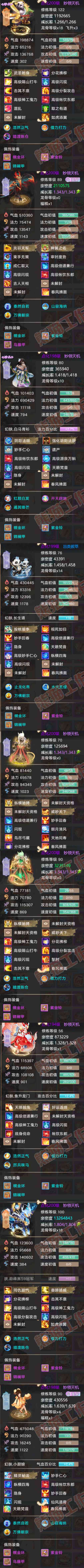 66333大话西游账号详情图7 66333大话西游账号详情图7