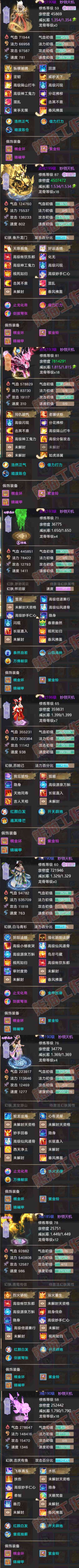 9219.大话西游账号详情图7