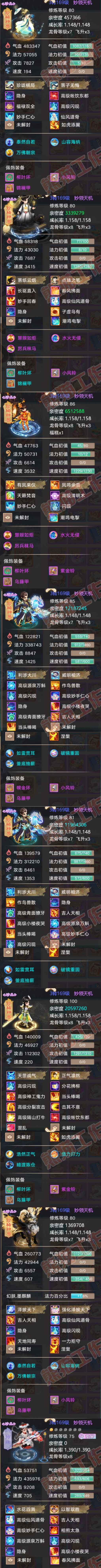 S2281大话西游账号详情图5